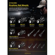 ΒΑΣΗ ΦΑΚΟΥ NITECORE GM02-26-40 Weaver