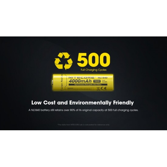 NITECORE 18650 NL1840 4000MAH BATTERY
