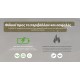 Απωθητής Εντόμων Nitecore EMR06 Tac Φορητή Συσκευή Απώθησης Κουνουπιών Nitecore EMR06 Tac με Ενσωματωμένη Μπαταρία 1800mAh Επαναφορτιζόμενη, Ζώνη Προστασίας 4,9 Μέτρων και Θύρα USB-C