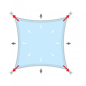 ΔΙΧΤΥ ΣΚΙΑΣΗΣ SURVIVORS ΤΕΤΡΑΓΩΝΟ