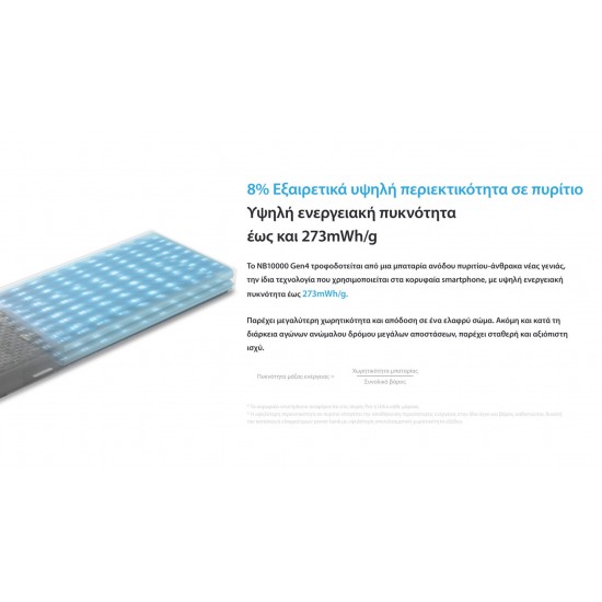 ΦΟΡΤΙΣΤΗΣ POWER BANK NITECORE NB10000 GEN4