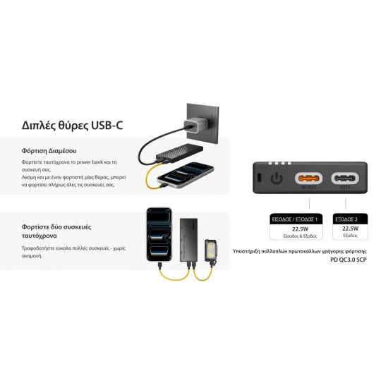 ΦΟΡΤΙΣΤΗΣ POWER BANK NITECORE NB10000 GEN4