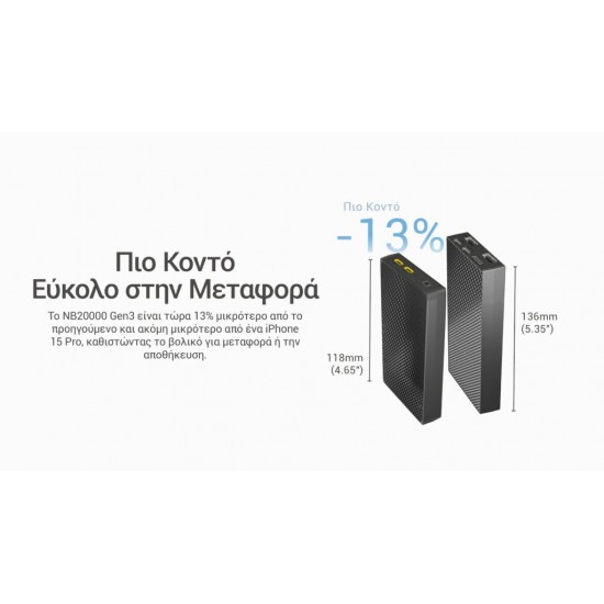 POWER BANK NITECORE NB20000 GEN3 CARBON FIBER
