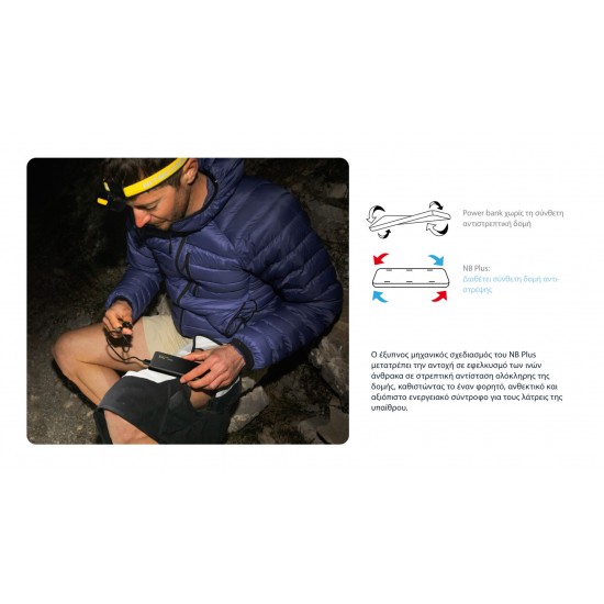 POWER BANK NITECORE NBPLUS 10000MA