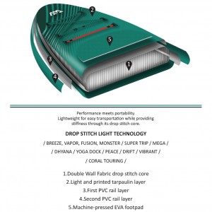 ΦΟΥΣΚΩΤΗ ΣΑΝΙΔΑ SUP VAPOR 10’4” MOD-23 AQUA MARINA ΦΟΥΣΚΩΤΗ ΣΑΝΙΔΑ SUP VAPOR 10’4” MOD-23 AQUA MARINA