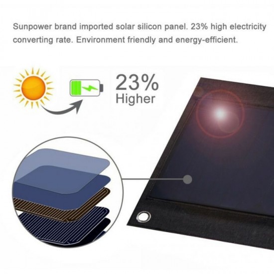SOLAR KIT USB 30W INVICTUS