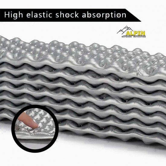ΥΠΟΣΤΡΩΜΑ ΓΙΑ ΘΕΡΜΟΜΟΝΩΣΗ R-VALUE 2.2 ALPIN 18X60X2CM ΥΠΟΣΤΡΩΜΑ ΓΙΑ ΘΕΡΜΟΜΟΝΩΣΗ R-VALUE 2.2 ALPIN 18X60X2CM