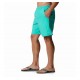 ΣΟΡΤΣ ΜΑΓΙΟ COLUMBIA BACKCAST III WATER SHORT
