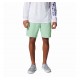 ΣΟΡΤΣ ΜΑΓΙΟ COLUMBIA BACKCAST III WATER SHORT