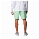 ΣΟΡΤΣ ΜΑΓΙΟ COLUMBIA BACKCAST III WATER SHORT