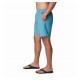 ΣΟΡΤΣ ΜΑΓΙΟ COLUMBIA BACKCAST III WATER SHORT