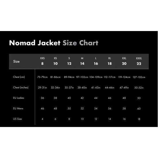 Mac In A Sac Nomad - Αντιανεμικό & Αδιάβροχο Μπουφάν (10.000mm) με Εσωτερική Φόδρα & Δυνατότητα Συσκευασίας