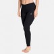 Odlo Active Warm Eco Γυναικείο ισοθερμικό παντελόνι. Στενή εφαρμογή, διαχείριση υγρασίας, τεχνολογία κατά των οσμών & θερμομόνωση Warm