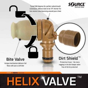 HELIX VALVE KIT COYOTE