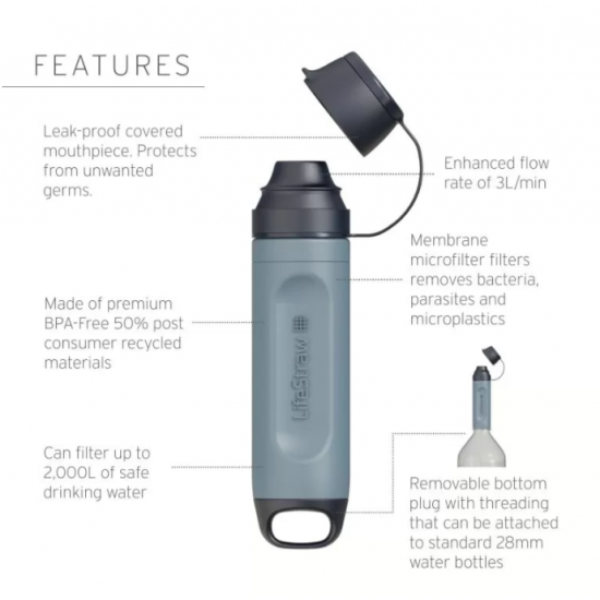 LIFESTRAW PEAK SOLO WATER FILTER