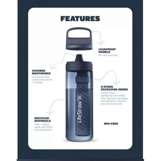 WATER FILTER FLASK LIFESTRAW GO 650ML