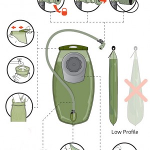 ΑΣΚΟΣ ΥΔΡΟΔΟΧΕΙΟΥ ΠΛΑΤΗΣ SOURCE ΕΠΙΧΕΙΡΗΣΙΑΚΟΣ 3L