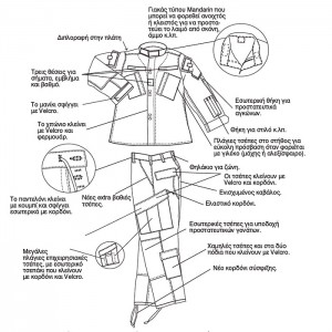ACU TACTICAL SURVIVORS ΜΠΛΕ ΣΚΟΥΡΟ