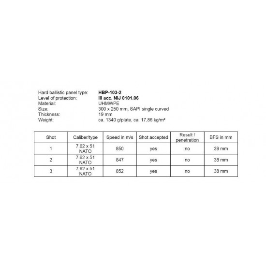 Tactical Exports HBP-103-2 - Αντιβαλλιστική Πλάκα UHMWPE Stand-Alone