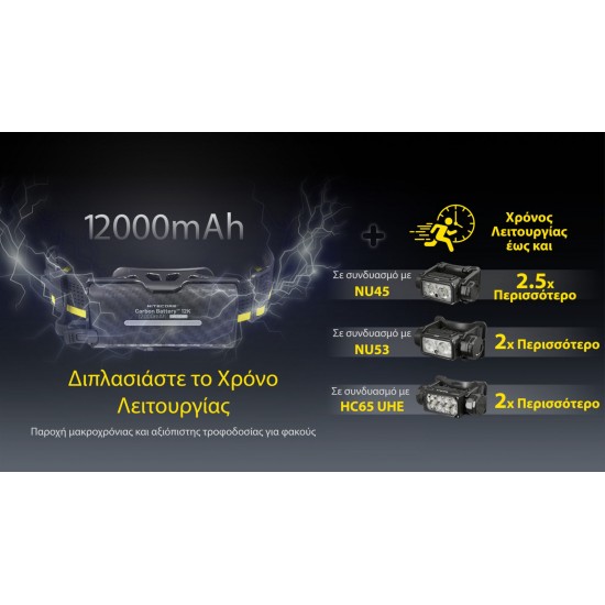 NITECORE CARBON BATTERY 12K HEADLAMP RUNTIME KIT