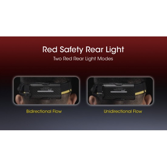 NITECORE CARBON BATTERY 12K HEADLAMP RUNTIME KIT