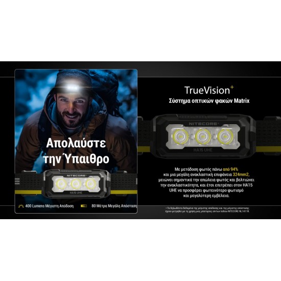 LED NITECORE HEADLAMP HA15 UHE LIGHTWEIGHT 400LUMENS