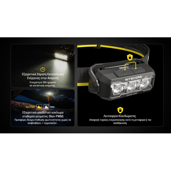 LED NITECORE HEADLAMP HA15 UHE LIGHTWEIGHT 400LUMENS