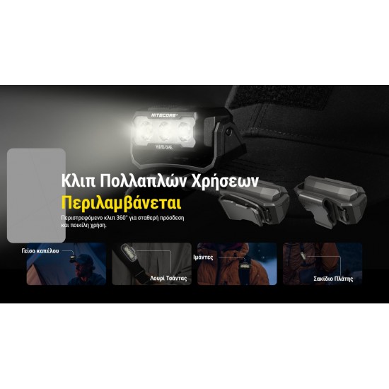 LED NITECORE HEADLAMP HA15 UHE LIGHTWEIGHT 400LUMENS