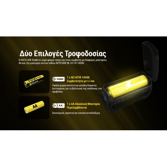 LED NITECORE HEADLAMP HA15 UHE LIGHTWEIGHT 400LUMENS
