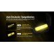LED NITECORE HEADLAMP HA15 UHE LIGHTWEIGHT 400LUMENS