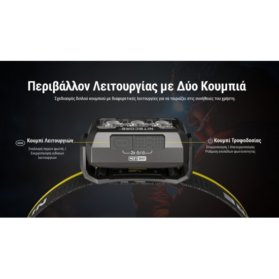 LED NITECORE HEADLAMP HA15 UHE LIGHTWEIGHT 400LUMENS
