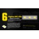 LED NITECORE HEADLAMP HA15 UHE LIGHTWEIGHT 400LUMENS