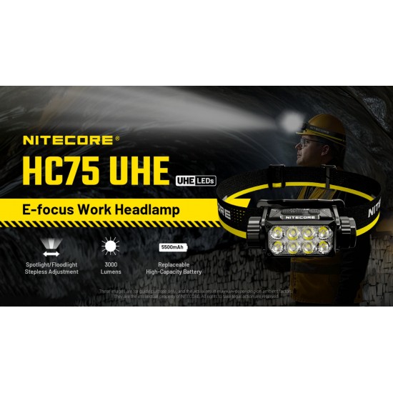 LED NITECORE HEADLAMP HC75 UHE 3000 LUMENS