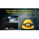 LED NITECORE HEADLAMP HC75 UHE 3000 LUMENS