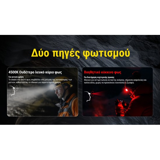 LED NITECORE HEADLAMP HC75 UHE 3000 LUMENS