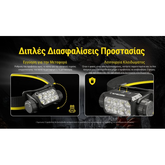 LED NITECORE HEADLAMP HC75 UHE 3000 LUMENS