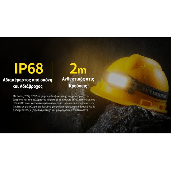 LED NITECORE HEADLAMP HC75 UHE 3000 LUMENS
