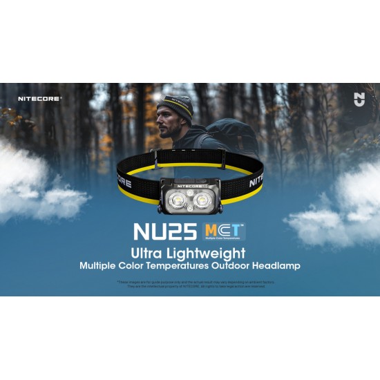 LED NITECORE HEADLAMP NU25 MCT