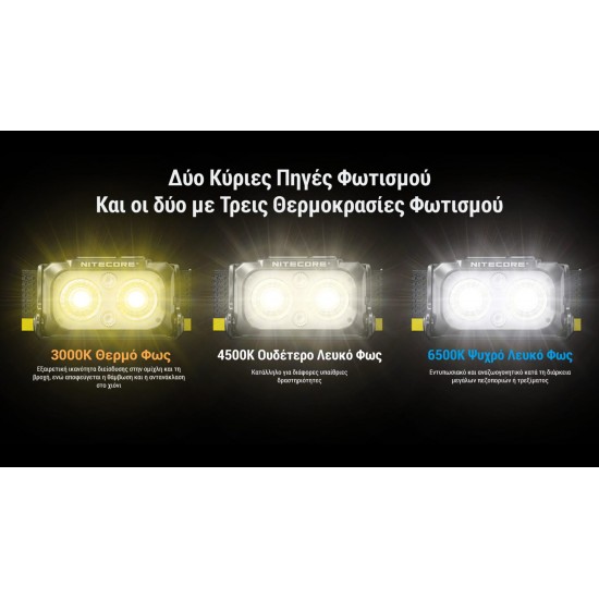 LED NITECORE HEADLAMP NU25 MCT