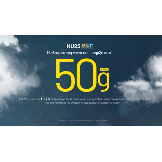 LED NITECORE HEADLAMP NU25 MCT