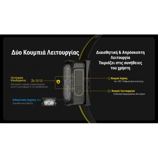 LED NITECORE HEADLAMP NU25 MCT