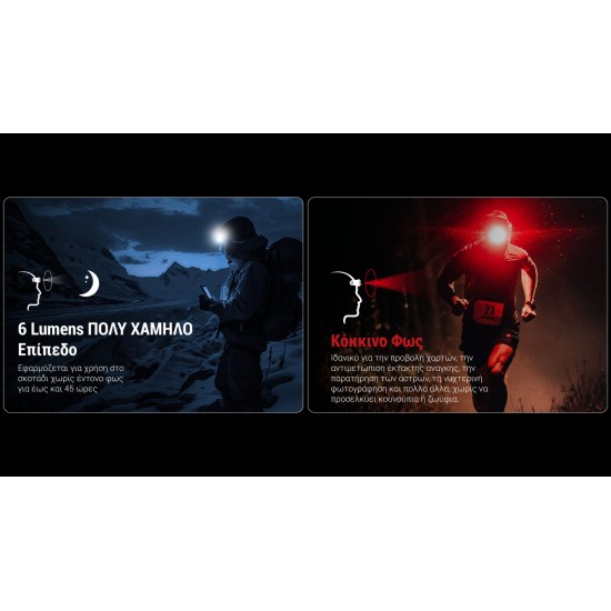 LED NITECORE HEADLAMP NU25 MCT