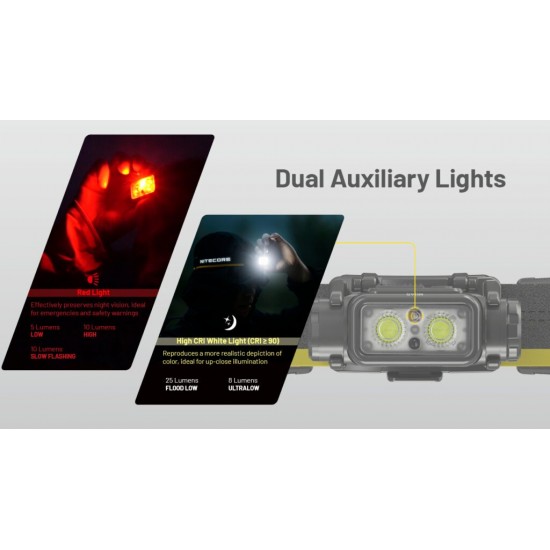 LED NITECORE HEADLAMP NU45 1700LM