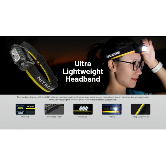 LED NITECORE HEADLAMP NU45 1700LM
