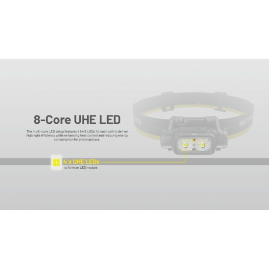LED NITECORE HEADLAMP NU45 1700LM
