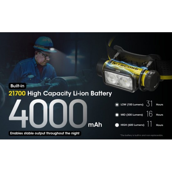 ΦΑΚΟΣ ΚΕΦΑΛΗΣ LED NITECORE HEADLAMP NU50 1400LM 5000MA ΦΑΚΟΣ ΚΕΦΑΛΗΣ LED NITECORE HEADLAMP NU50 1400LM 5000MA
