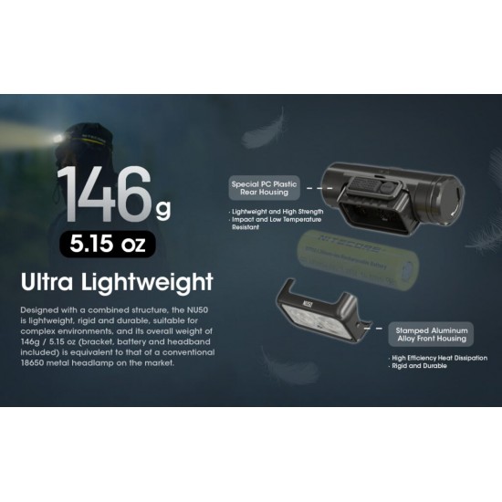 ΦΑΚΟΣ ΚΕΦΑΛΗΣ LED NITECORE HEADLAMP NU50 1400LM 5000MA ΦΑΚΟΣ ΚΕΦΑΛΗΣ LED NITECORE HEADLAMP NU50 1400LM 5000MA
