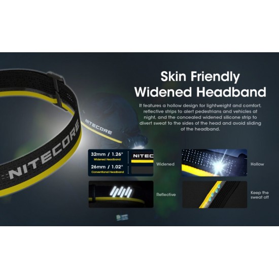 ΦΑΚΟΣ ΚΕΦΑΛΗΣ LED NITECORE HEADLAMP NU50 1400LM 5000MA ΦΑΚΟΣ ΚΕΦΑΛΗΣ LED NITECORE HEADLAMP NU50 1400LM 5000MA
