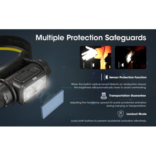ΦΑΚΟΣ ΚΕΦΑΛΗΣ LED NITECORE HEADLAMP NU50 1400LM 5000MA ΦΑΚΟΣ ΚΕΦΑΛΗΣ LED NITECORE HEADLAMP NU50 1400LM 5000MA