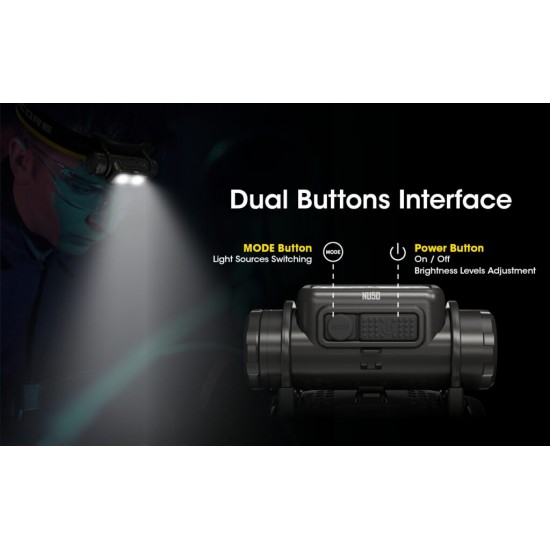 ΦΑΚΟΣ ΚΕΦΑΛΗΣ LED NITECORE HEADLAMP NU50 1400LM 5000MA ΦΑΚΟΣ ΚΕΦΑΛΗΣ LED NITECORE HEADLAMP NU50 1400LM 5000MA